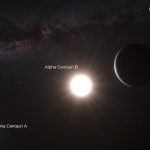 312.1 Snippet_How fast to Alpha Centauri