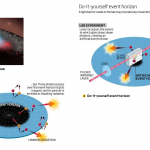 323.1 Snippet_Is Hawking Radiation real?