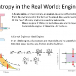 330. Fantastic Physics Formulas - Episode 10