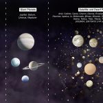 351. Dear Cheap Astronomy - Episode 122