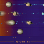 363.1 Snippet_Planet positions
