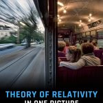 364.2 Snippet_Proper mass