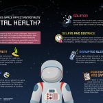 366. Dear Cheap Astronomy - Episode 135