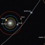 367.2 Snippet_3I/ATLAS