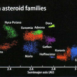 372. Dear Cheap Astronomy - Episode 141